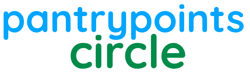 The Circular Economy. In Points.