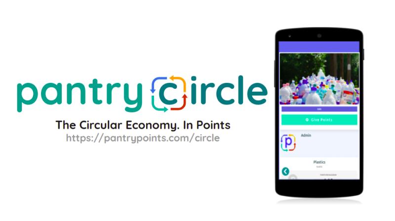 Pantrypoints Circle Overview